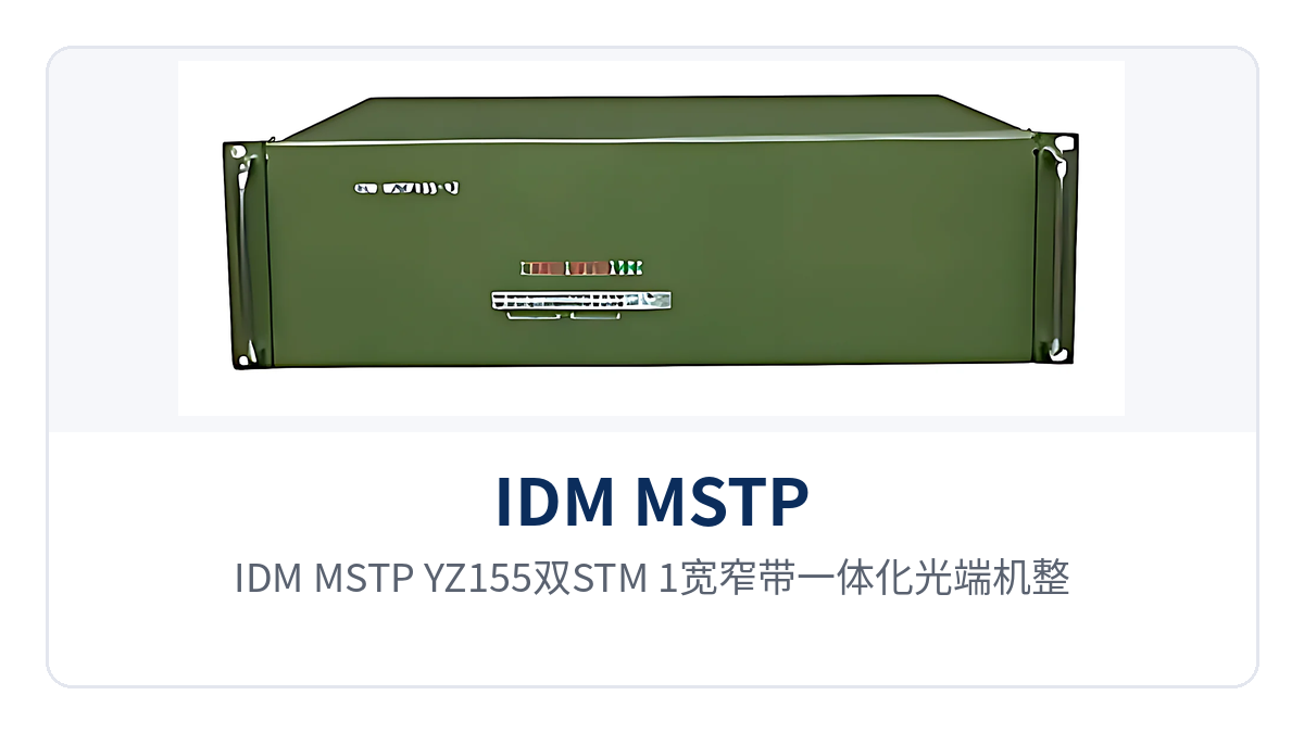 图1：IDM MSTP-YZ155双STM-1宽窄带一体化光端机整机外观与前面板光口、状态指示灯