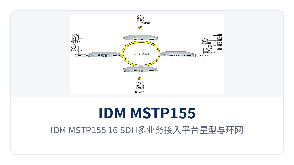 图4：IDM MSTP155-16 SDH多业务接入平台星型与环网组网拓扑示意，远端站点业务在中心端汇聚
