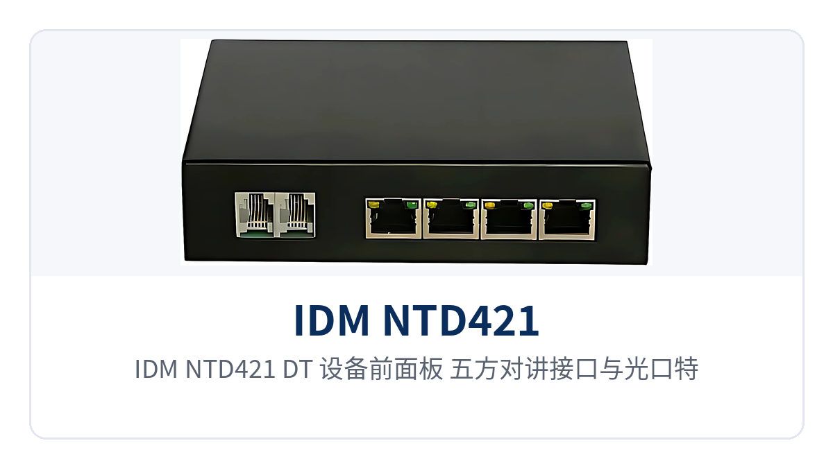 图2:IDM NTD421(DT)设备前面板 五方对讲接口与光口特写
