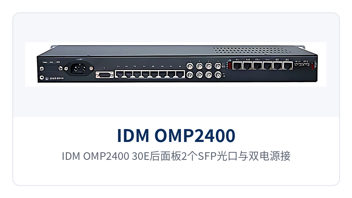 图3：IDM OMP2400-30E后面板2个SFP光口与双电源接口布局