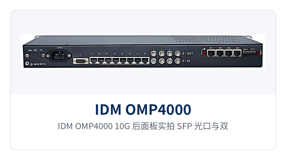 图3:IDM OMP4000-10G 后面板实拍,SFP 光口与双电源端子布局