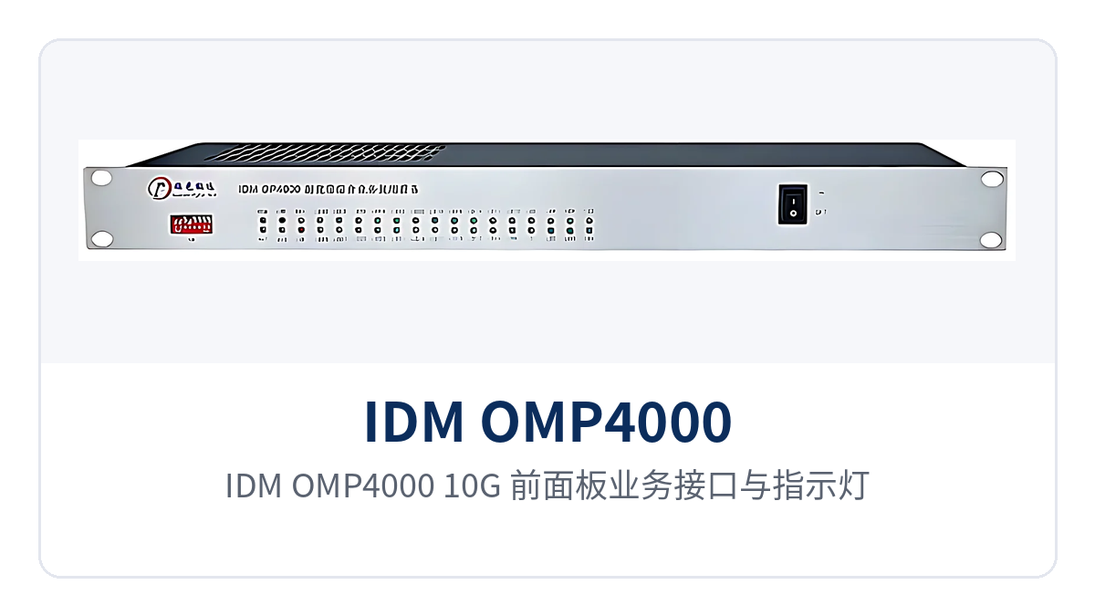 图2:IDM OMP4000-10G 前面板业务接口与指示灯