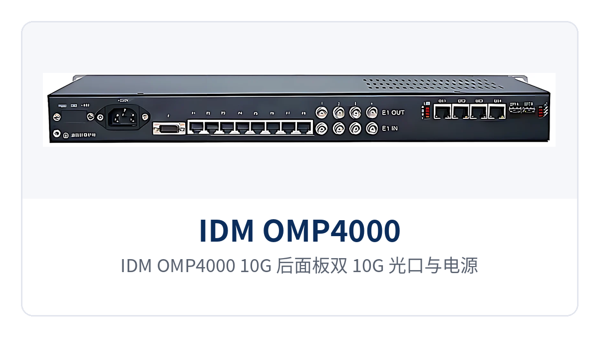 图3:IDM OMP4000-10G 后面板双 10G 光口与电源端子