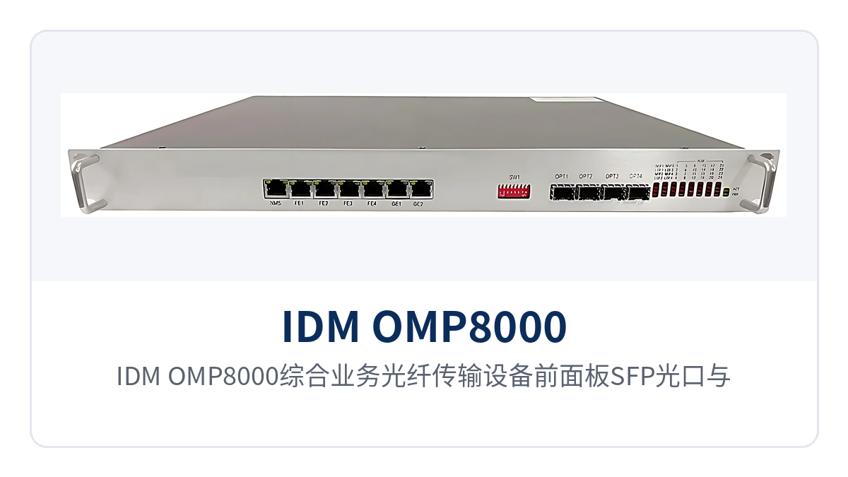图1：IDM OMP8000综合业务光纤传输设备前面板SFP光口与状态指示灯特写