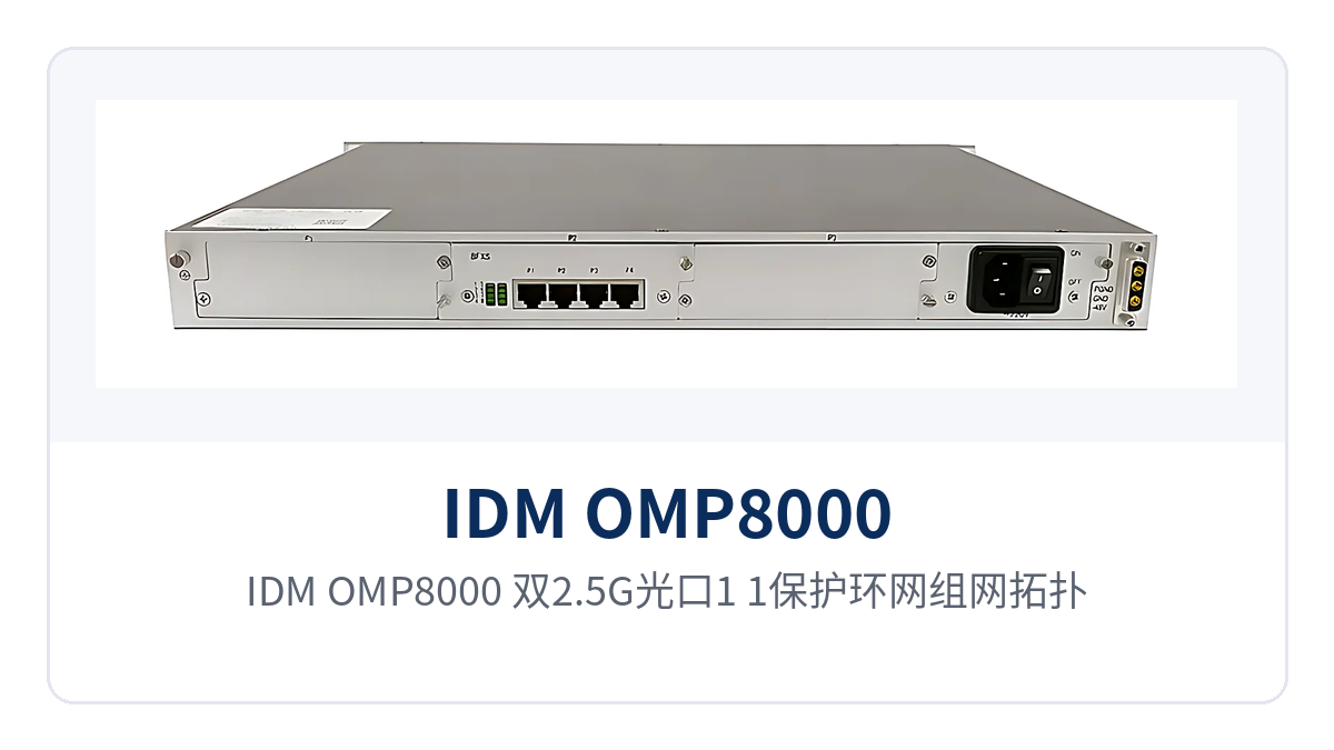 图2：IDM OMP8000 双2.5G光口1+1保护环网组网拓扑示意图