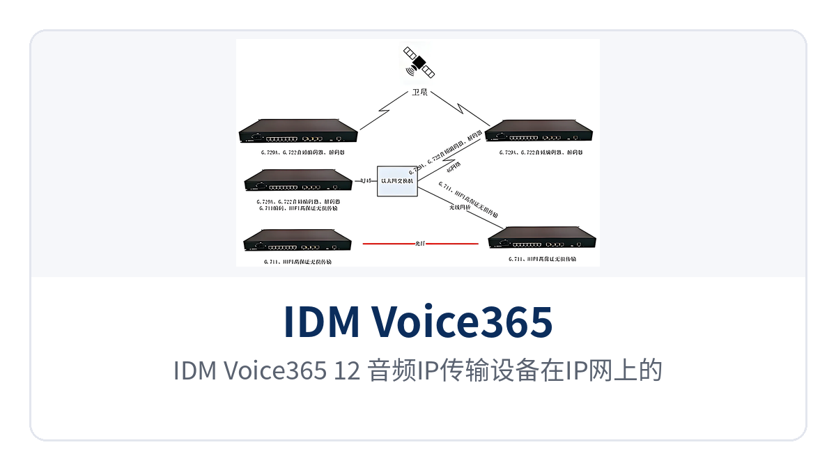 Figure 3: Application diagram of the IDM Voice365-12 audio IP transmission equipment in point-to-point and point-to-multipoint networking over an IP network
