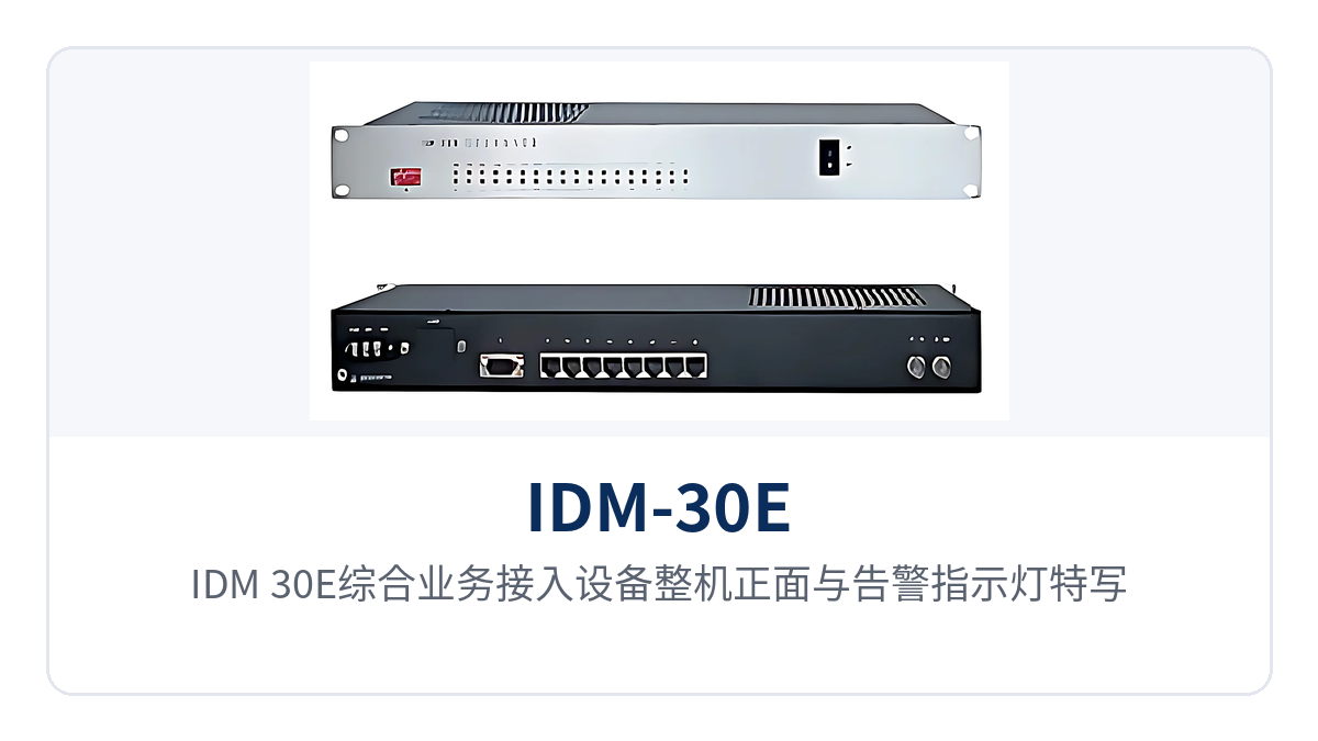 图1:IDM-30E综合业务接入设备整机正面与告警指示灯特写