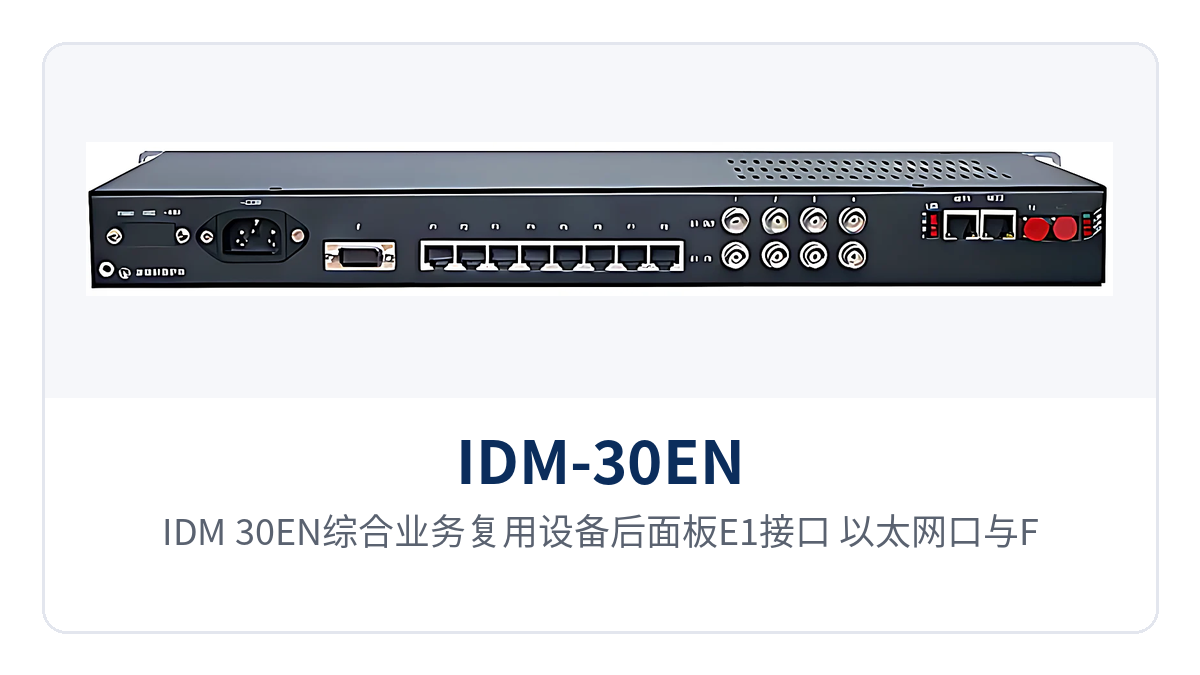 Figure 2: Layout of the E1 interfaces, Ethernet ports, and FC optical ports on the rear panel of the IDM-30EN integrated service multiplexer