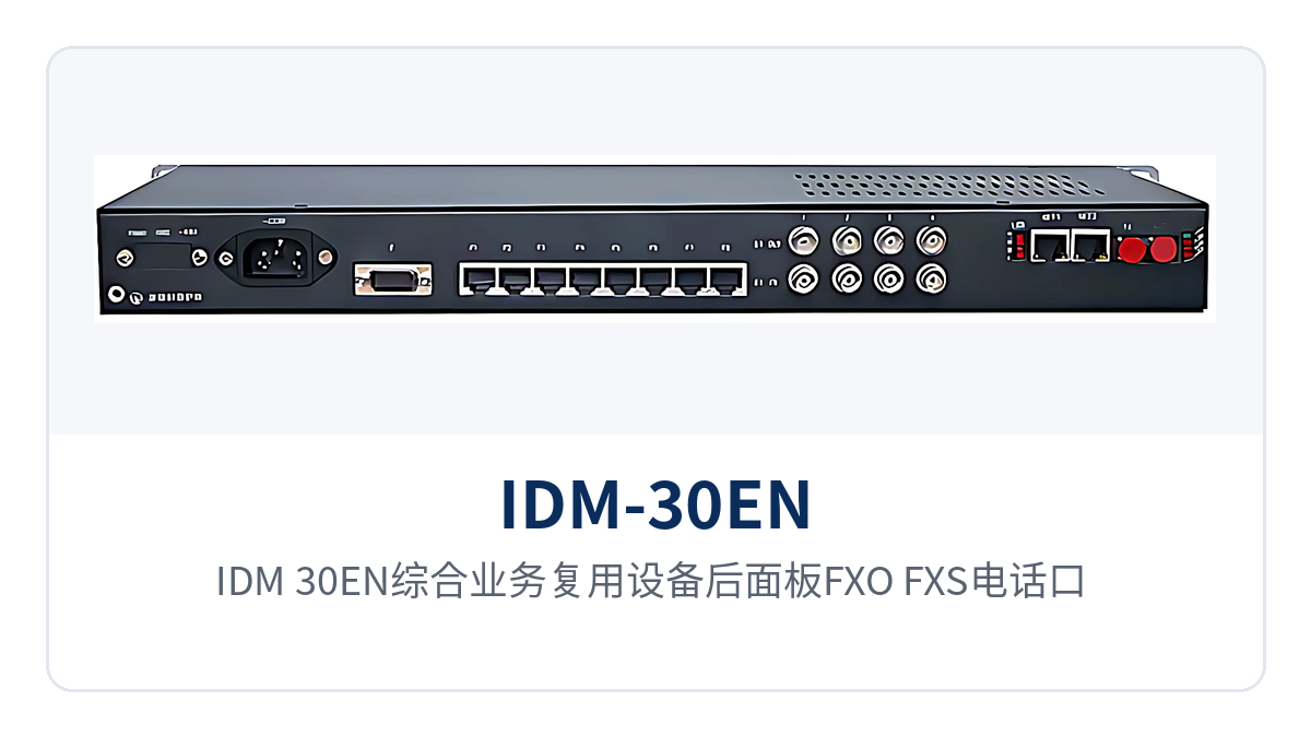 图2:IDM-30EN综合业务复用设备后面板FXO/FXS电话口、E1接口、RJ-45以太网口与FC光口布局