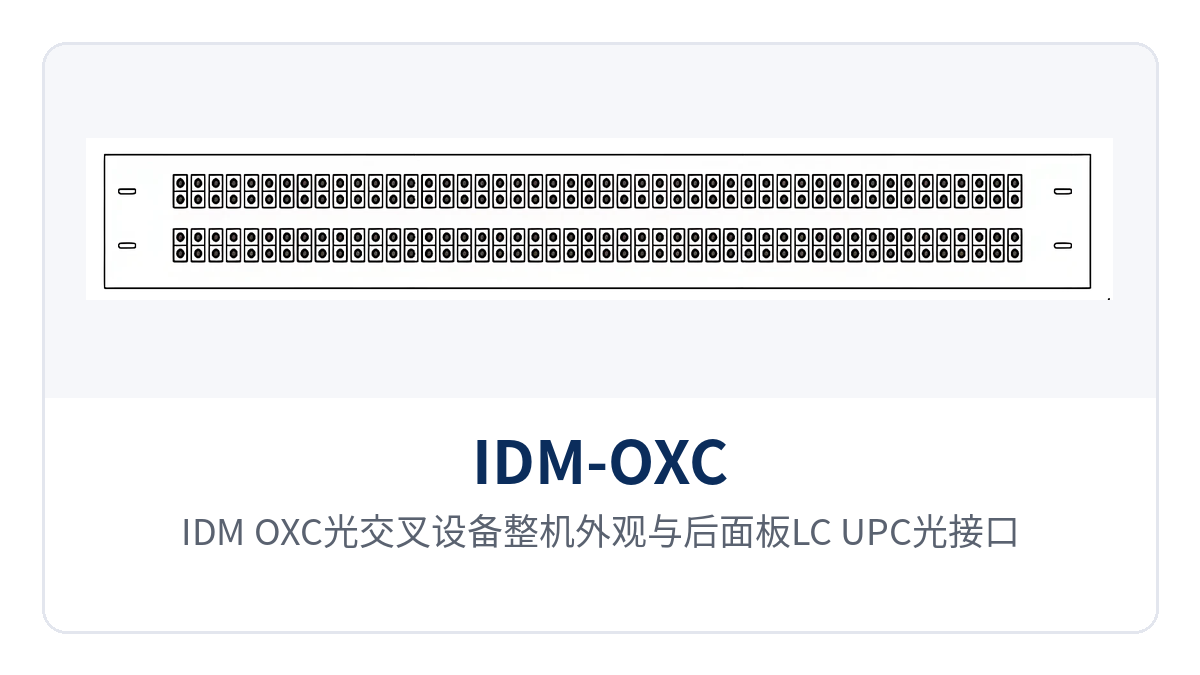 图1：IDM-OXC光交叉设备整机外观与后面板LC/UPC光接口