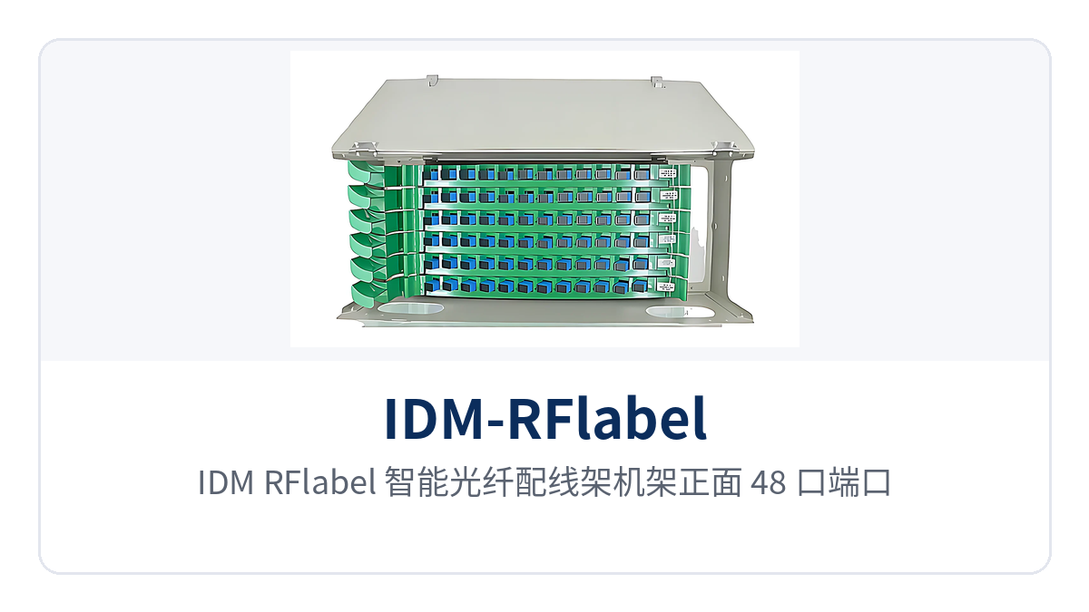 图1:IDM-RFlabel 智能光纤配线架机架正面 48 口端口阵列与三色端口指示灯