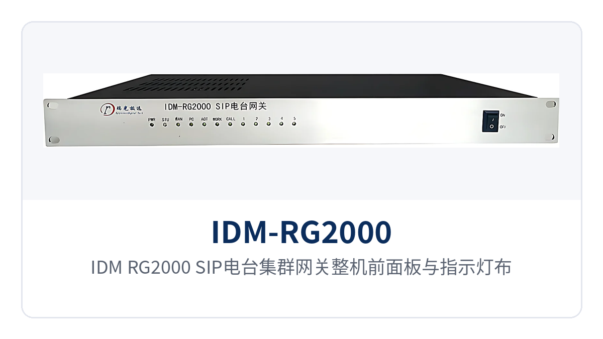 图1：IDM-RG2000 SIP电台集群网关整机前面板与指示灯布局特写