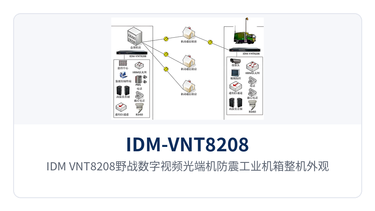 图2:IDM-VNT8208野战数字视频光端机防震工业机箱整机外观