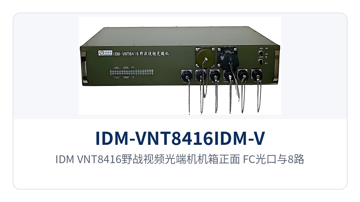 图1:IDM-VNT8416野战视频光端机机箱正面、FC光口与8路BNC视频接口特写