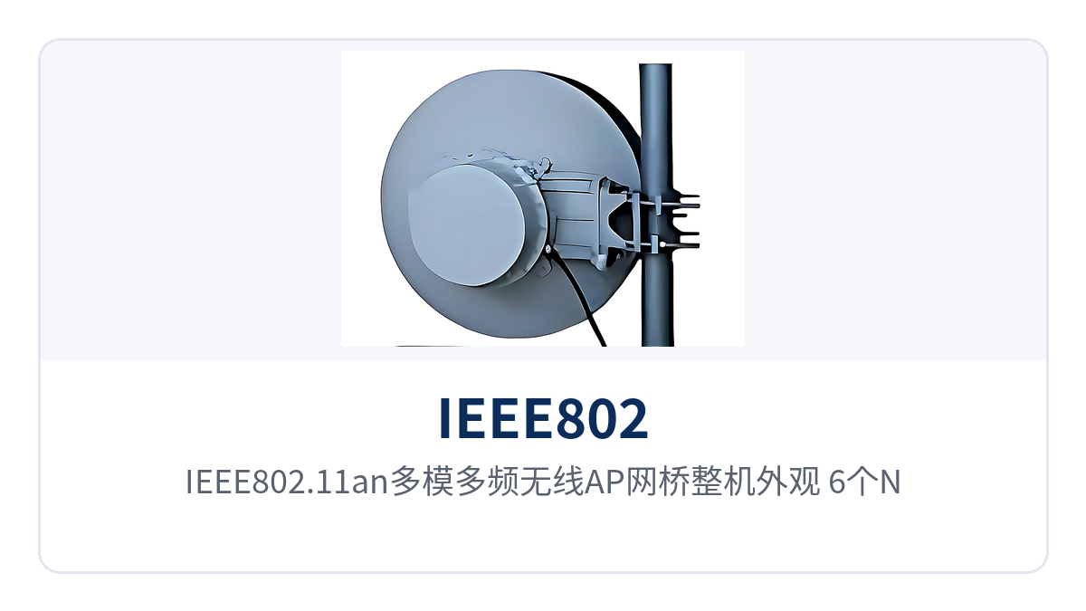 Figure 1: Overall appearance of the IEEE802.11an multi-mode multi-frequency wireless AP bridge, close-up of 6 N-type RF interfaces and the outdoor protective housing