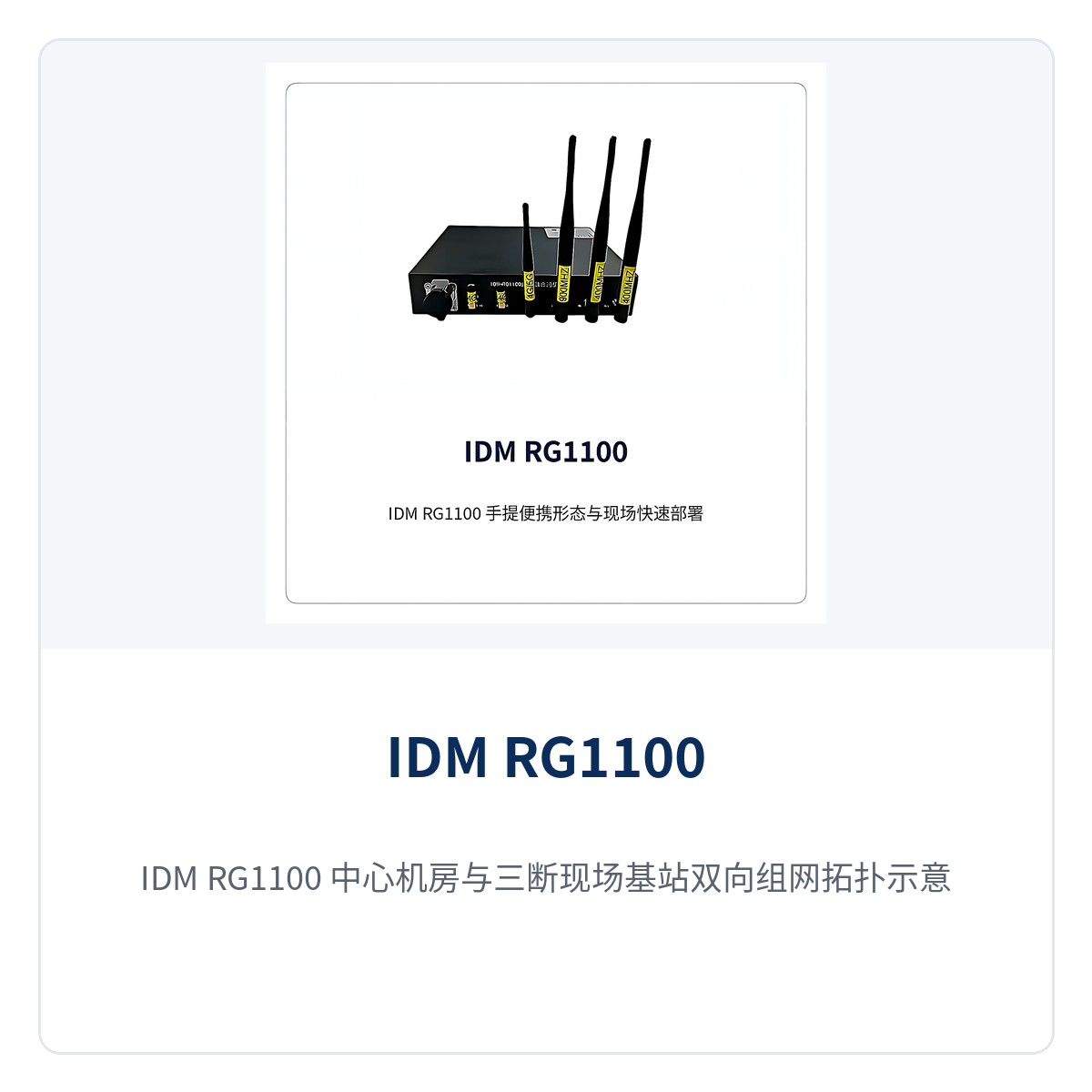 图3：IDM RG1100 中心机房与三断现场基站双向组网拓扑示意