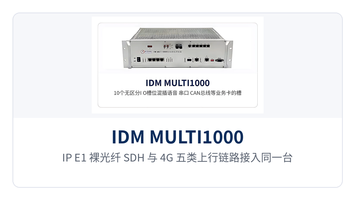 图3:IP、E1、裸光纤、SDH 与 4G 五类上行链路接入同一台设备的组网示意图