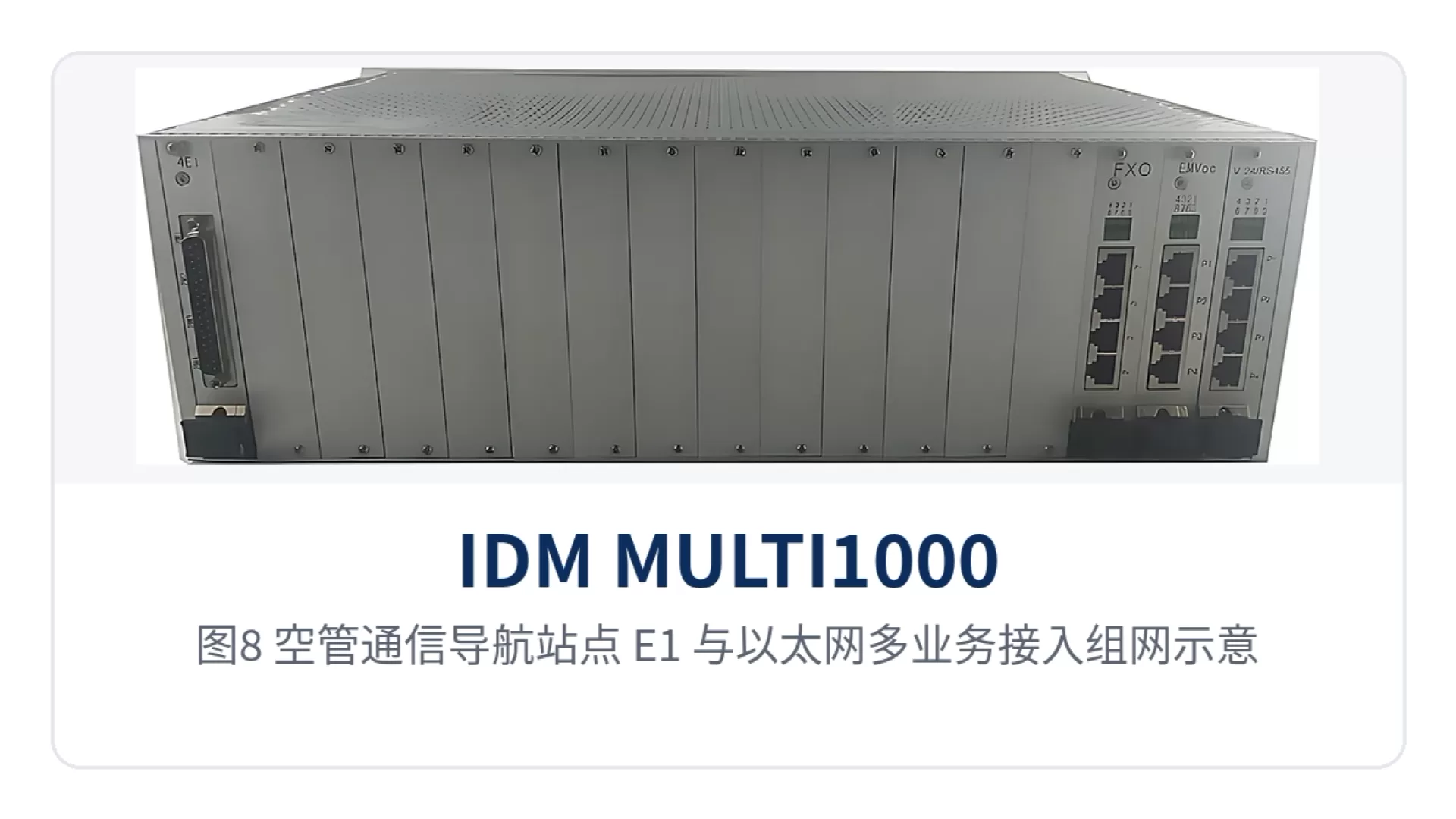 图8:空管通信导航站点 E1 与以太网多业务接入组网示意