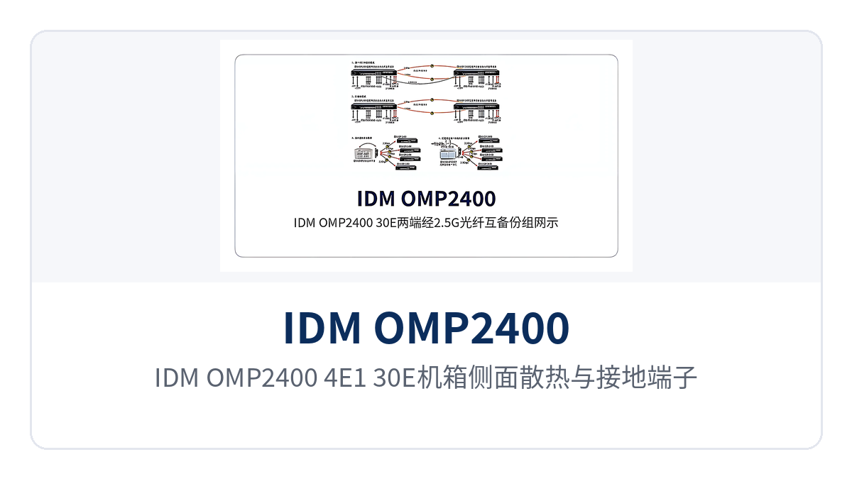 图4：IDM OMP2400-4E1-30E机箱侧面散热与接地端子细节