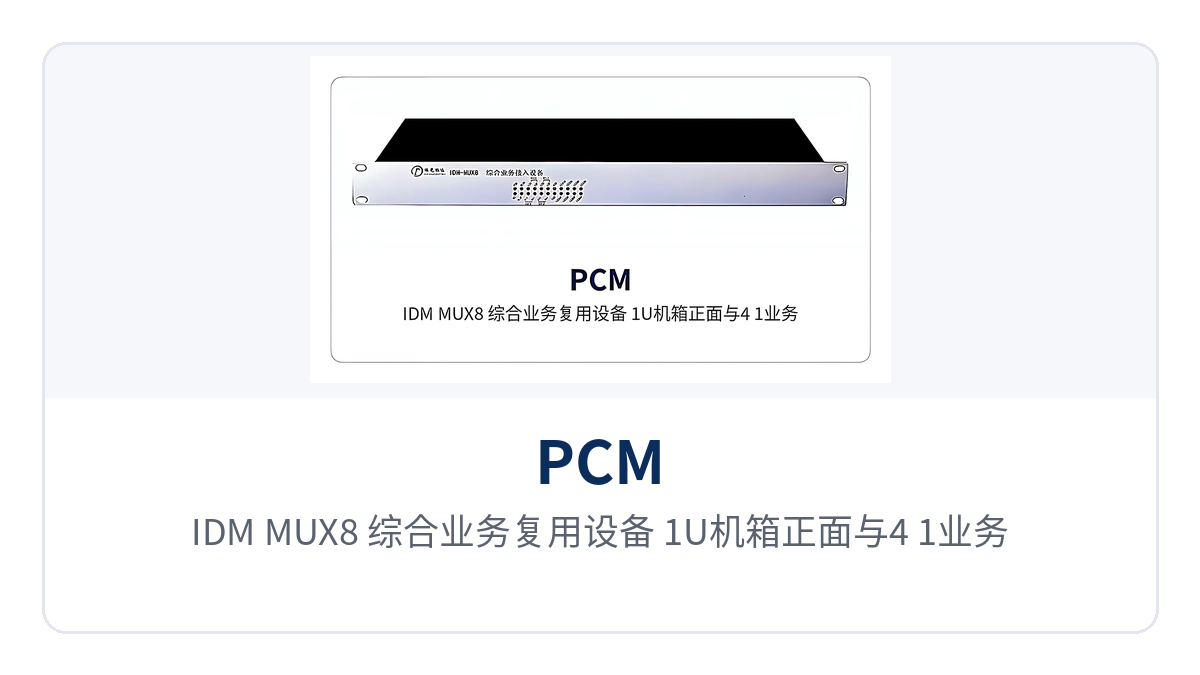 图1:IDM MUX8 综合业务复用设备 1U机箱正面与4+1业务槽位布局