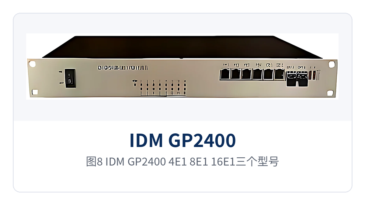 Figure 8: Front panel interface comparison of the IDM GP2400 4E1, 8E1 and 16E1 models
