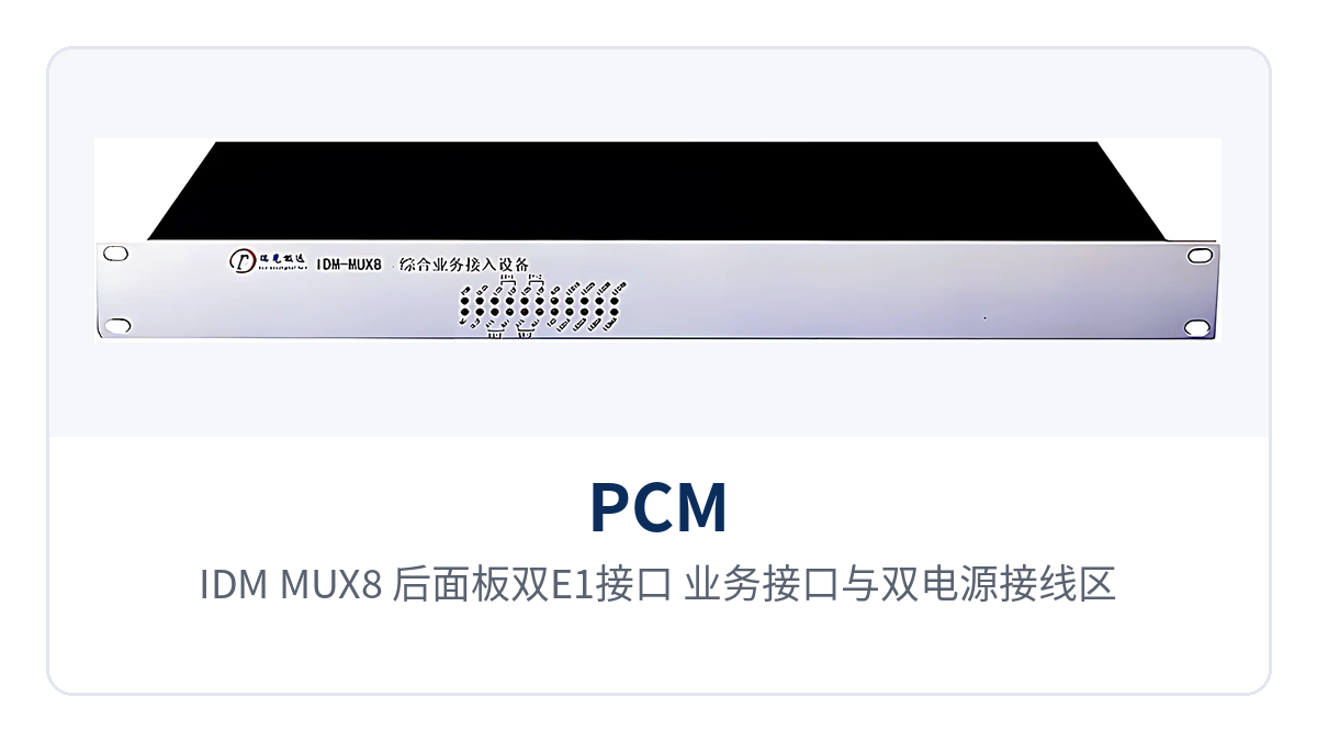 图4:IDM MUX8 后面板双E1接口、业务接口与双电源接线区