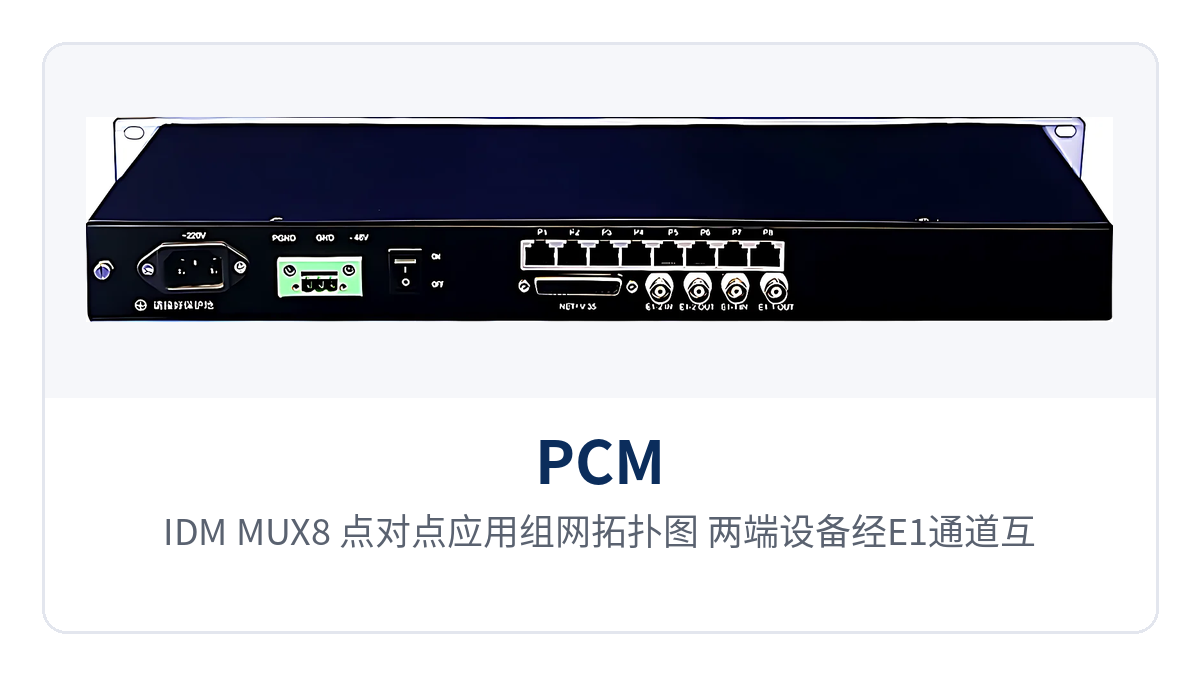 图5:IDM MUX8 点对点应用组网拓扑图,两端设备经E1通道互连并接入语音与数据业务