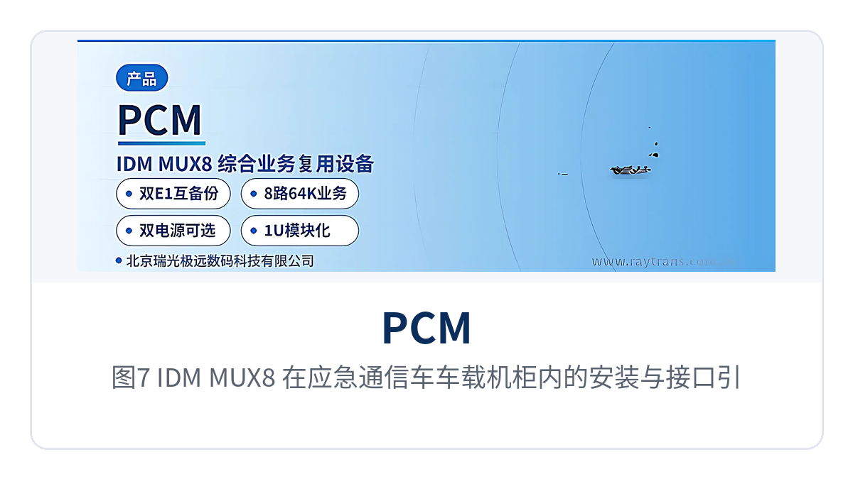 图7:IDM MUX8 在应急通信车车载机柜内的安装与接口引出