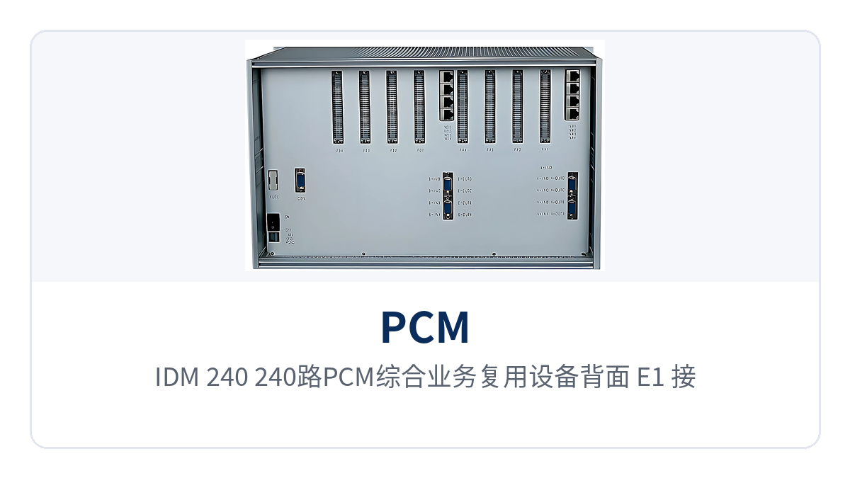 图2:IDM-240 240路PCM综合业务复用设备背面 E1 接口与业务接线端子特写