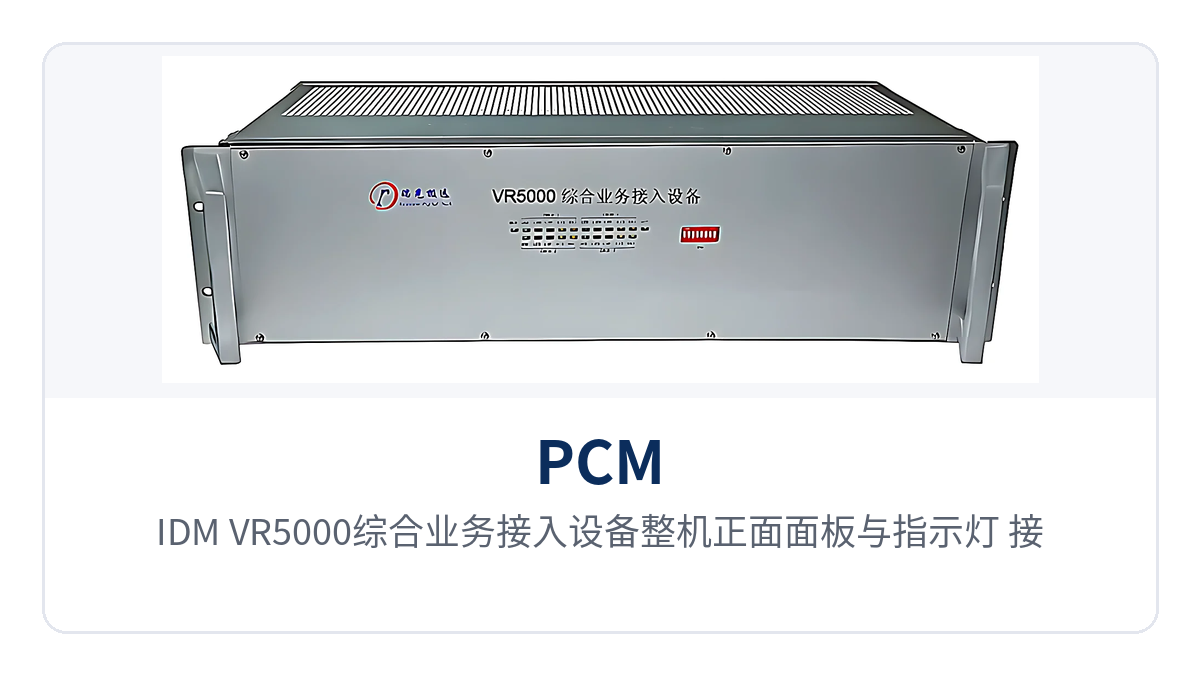 图1:IDM VR5000综合业务接入设备整机正面面板与指示灯、接口布局