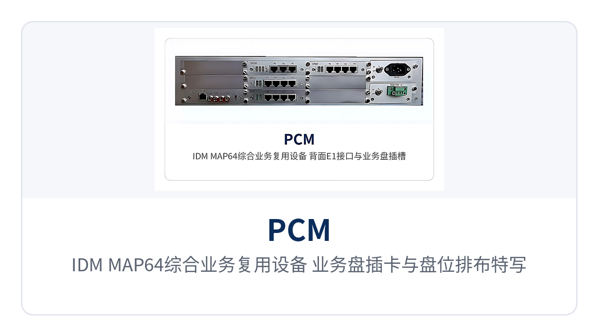 图2:IDM MAP64综合业务复用设备 业务盘插卡与盘位排布特写
