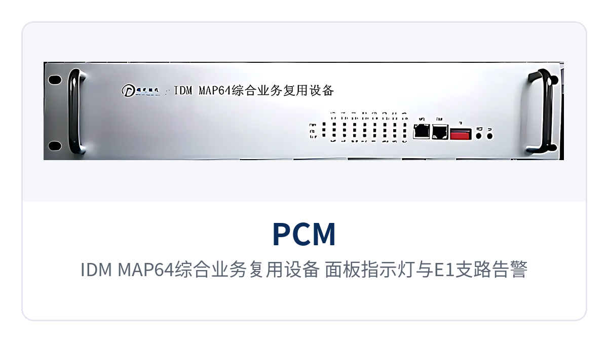 图3:IDM MAP64综合业务复用设备 面板指示灯与E1支路告警状态