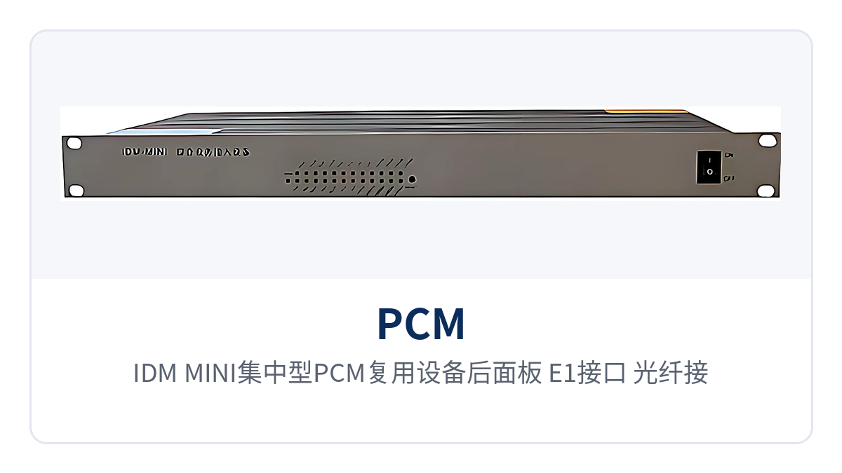 图2:IDM-MINI集中型PCM复用设备后面板,E1接口、光纤接口与AC/DC电源端子特写