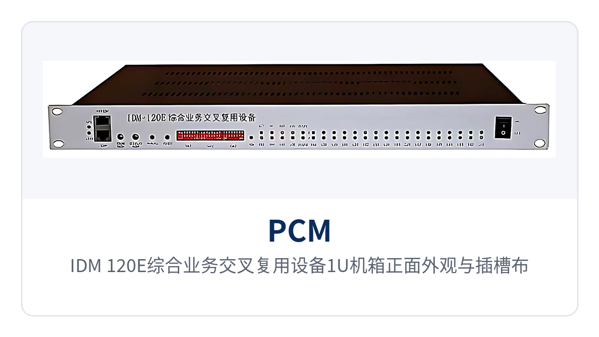 图1:IDM-120E综合业务交叉复用设备1U机箱正面外观与插槽布局