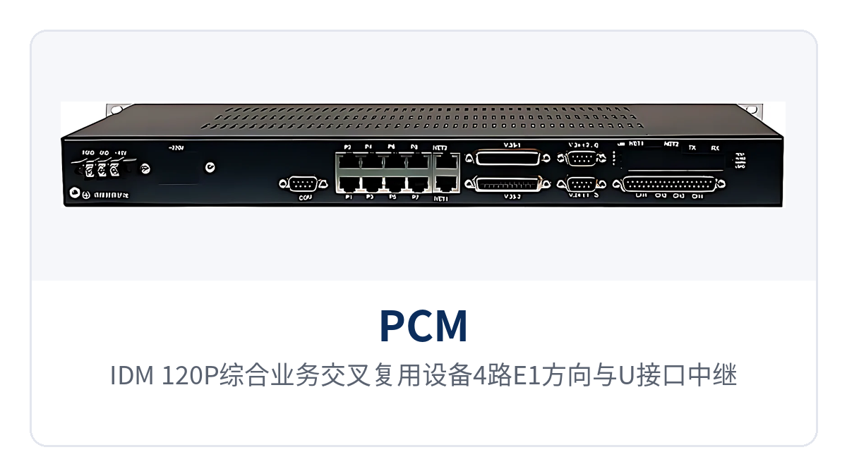 图2:IDM-120P综合业务交叉复用设备4路E1方向与U接口中继卡组网拓扑示意