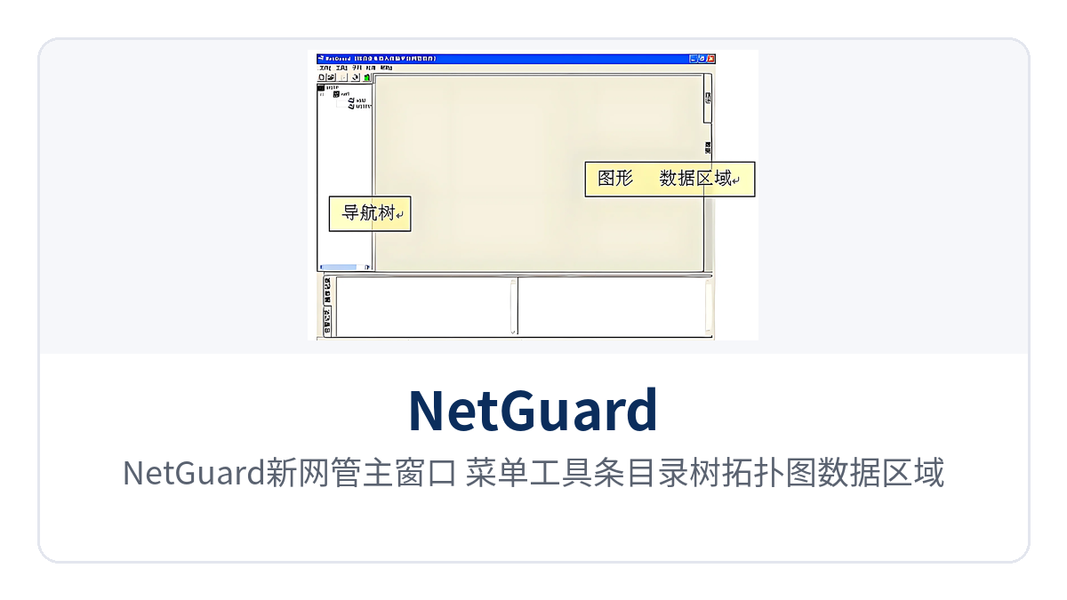 图2：NetGuard新网管主窗口 菜单工具条目录树拓扑图数据区域与告警记录区