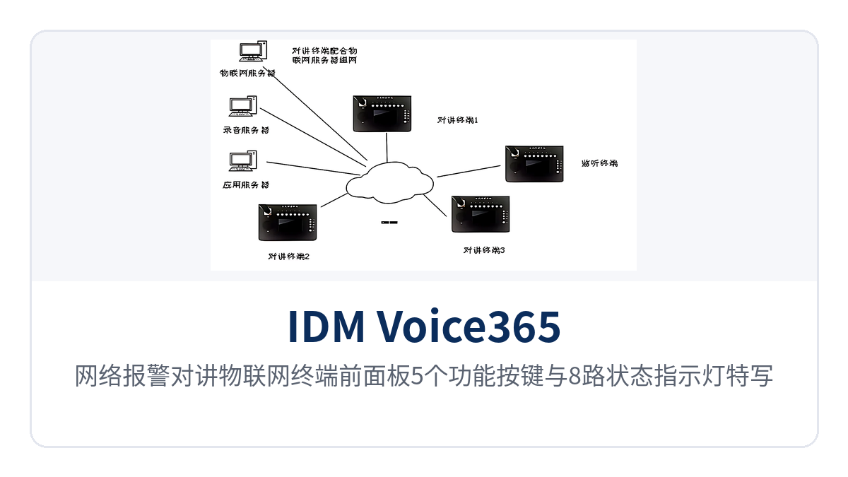 图4：网络报警对讲物联网终端前面板5个功能按键与8路状态指示灯特写