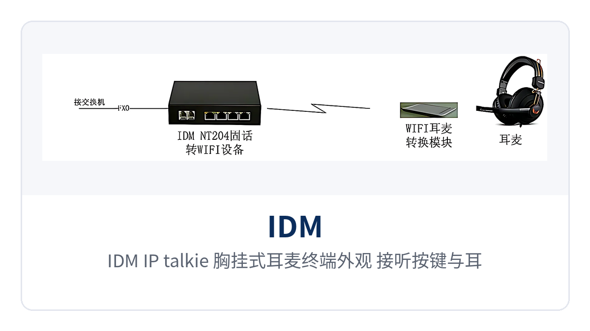 图4:IDM IP-talkie 胸挂式耳麦终端外观,接听按键与耳麦接口