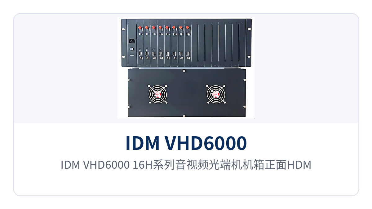 图1:IDM VHD6000/16H系列音视频光端机机箱正面HDMI接口与光口指示灯特写