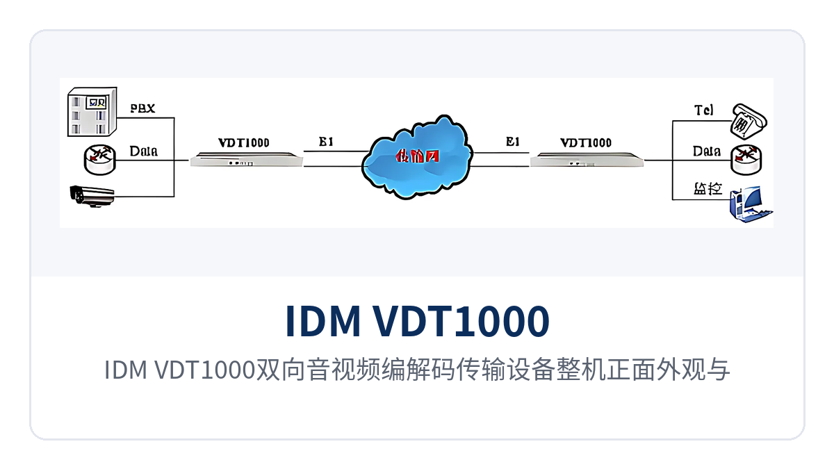 Figure 1: Front appearance of the IDM VDT1000 bidirectional audio and video codec transmission device and power link indicator LEDs
