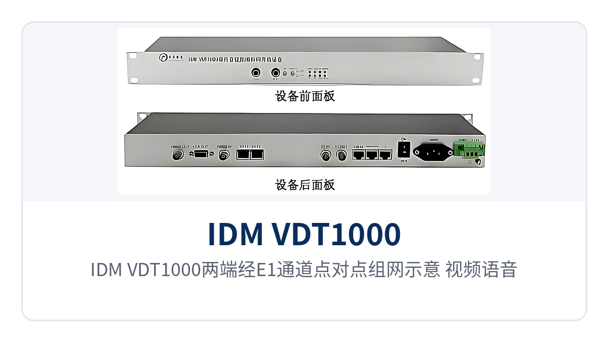 Figure 3: Point-to-point networking diagram of IDM VDT1000 at both ends over an E1 channel, with video, voice, and data reaching each other over a single cable
