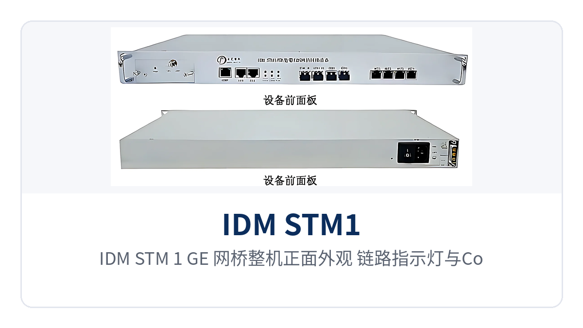 Figure 1: Front appearance, link indicator LEDs and console configuration port of the IDM STM-1/GE network bridge