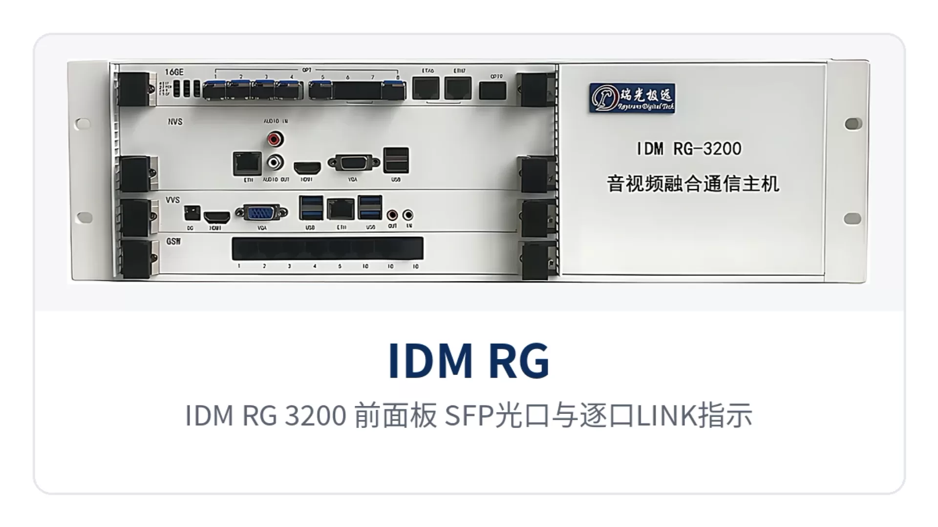 Figure 1: Close-up of the SFP optical ports and per-port LINK indicators on the IDM RG-3200 front panel