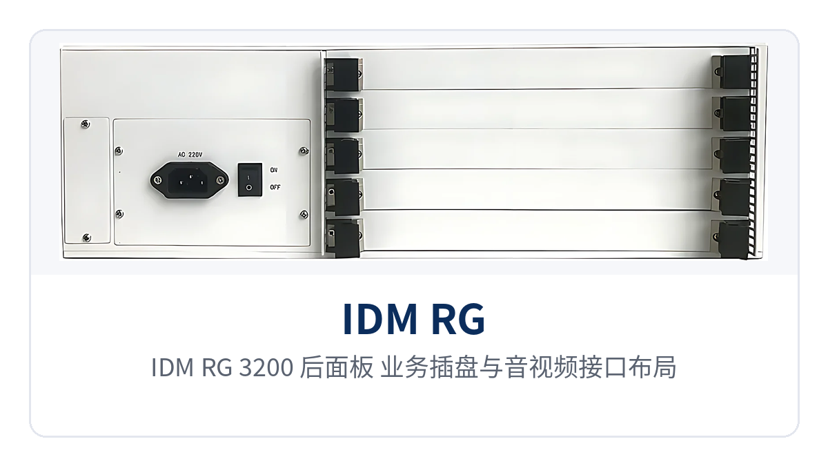 Figure 2: Layout of the service boards and audio and video interfaces on the IDM RG-3200 rear panel