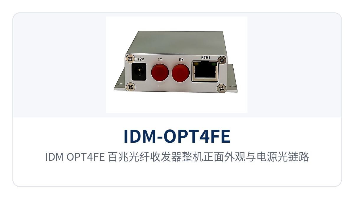 图1：IDM-OPT4FE 百兆光纤收发器整机正面外观与电源光链路指示灯