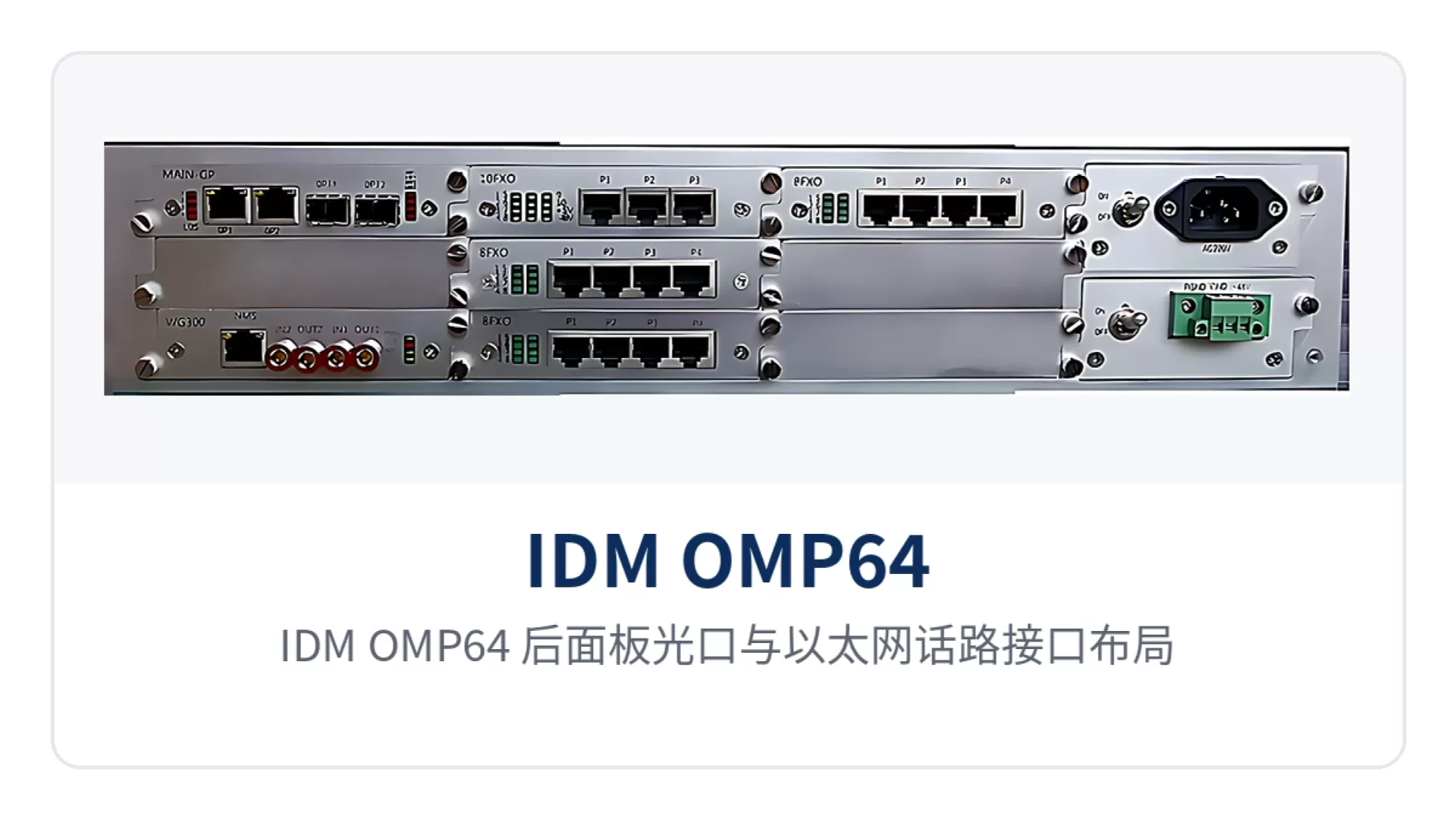 Figure 2: IDM OMP64 rear panel layout of optical ports and Ethernet/voice channel interfaces