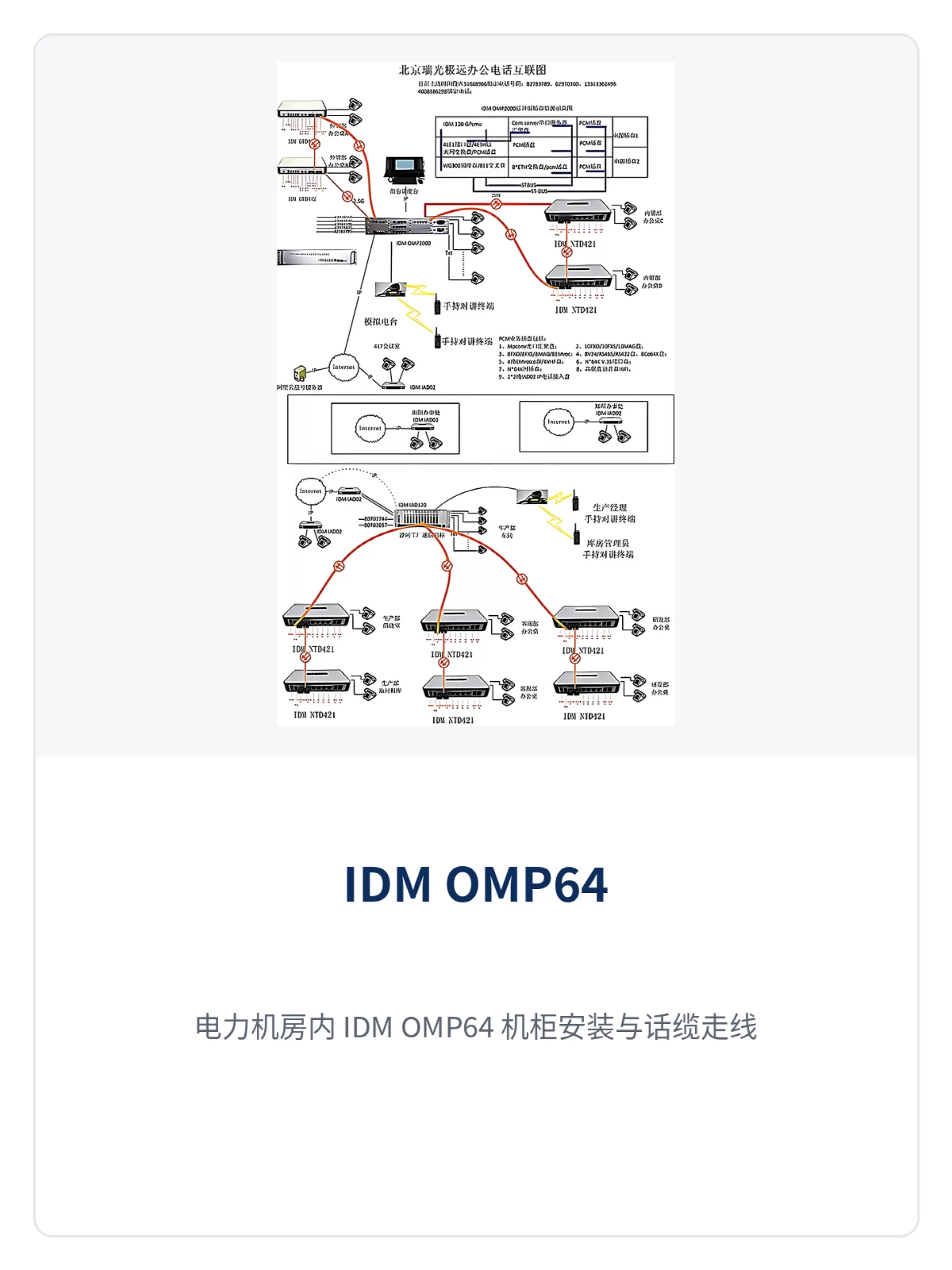 Figure 4: IDM OMP64 cabinet installation and telephone cable cabling in an electric power equipment room