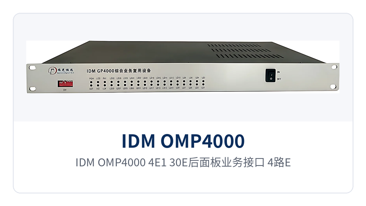 Figure 2: Rear panel service interfaces of the IDM OMP4000-4E1-30E: layout of 4 E1 channels, 30 voice channels and 2 SFP optical ports