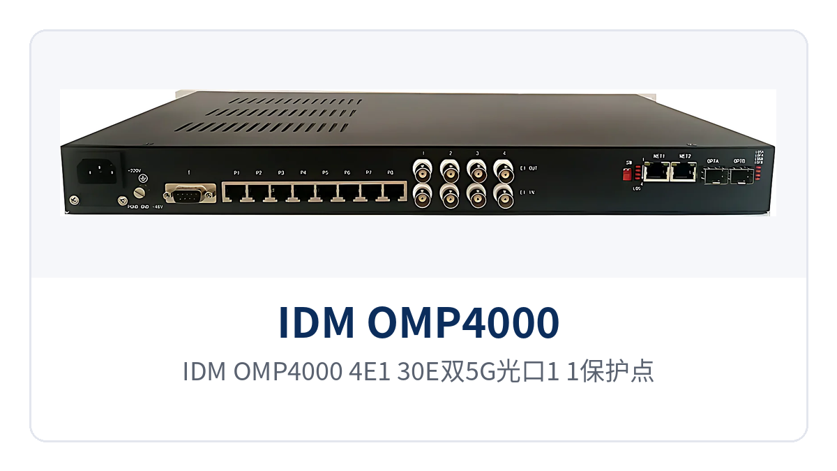 Figure 3: IDM OMP4000-4E1-30E dual 5G optical port 1+1 protection point-to-point networking schematic
