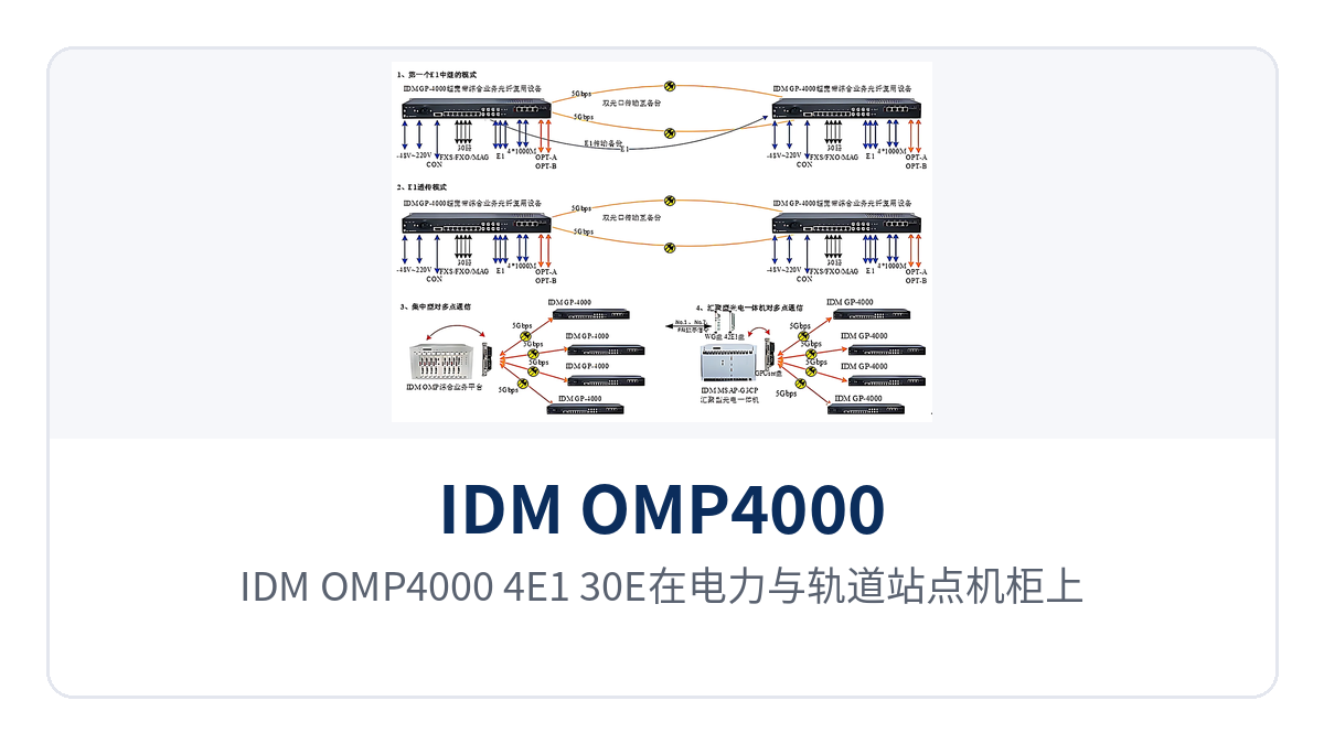 Figure 4: Service access scenario of IDM OMP4000-4E1-30E rack-mounted in a power and rail site cabinet